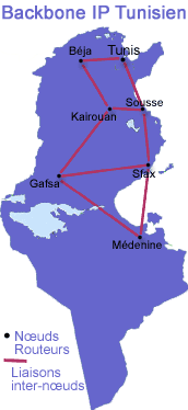 Backbone IP Tunisien